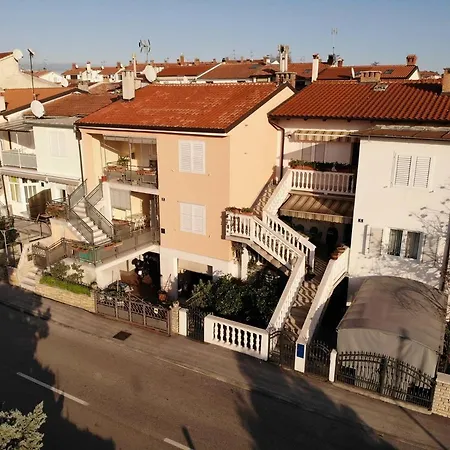 Guest house Luco Near The And Center 3*